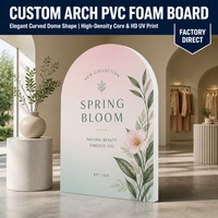 Panneau publicitaire en PVC rigide découpé sur mesure, impression UV haute résolution, surface mate/brillante, imperméable