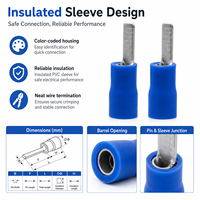 Connecteur plat isolé DBV bleu à sertir pour terminaison de fils et borniers