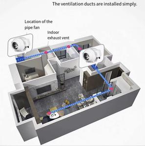 Ventilateur d'extraction industriel silencieux en plastique blanc pour CVC, ventilateur d'extraction pour cuisine, hydroponie, pince en acier inoxydable - Product Image 6