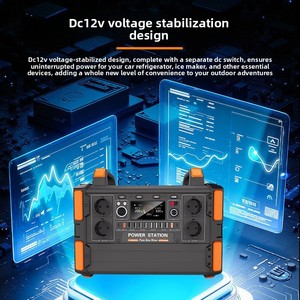 1200W Outdoor LiFePO4 Energy Storage Power Supply-Large Capacity Mobile Emergency <b>Backup</b> with Model YT1101 - Product Image 2