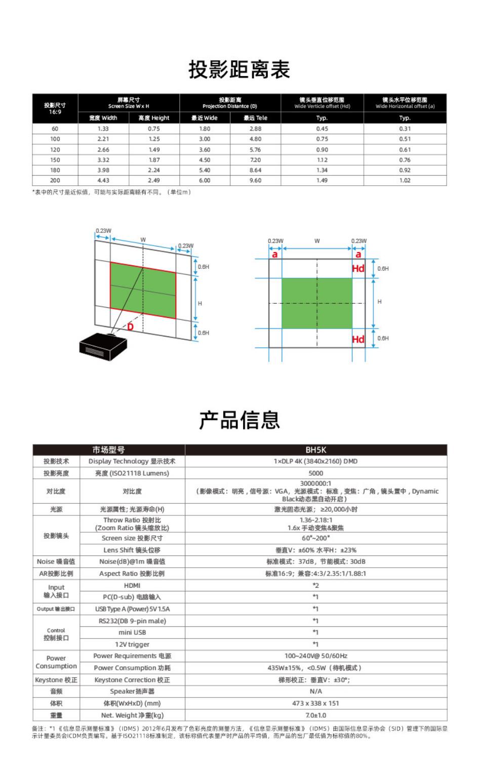 [YIDAHAI BH4K]4K 6000 Ansi lumens Laser+DLP venue outdoor mapping professional large Huge size project beamer proyector projecto