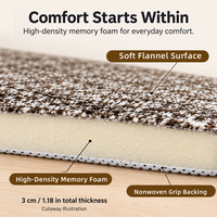 Tapis épais en mousse à mémoire de forme 5x7 pour chambre et salon – Vente en gros