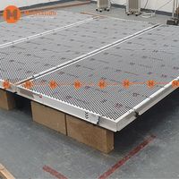 Panneaux de bardage en aluminium perforé pour façades de bâtiments