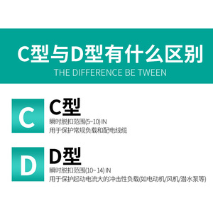 Disjoncteur miniature Tengen Tgb1n 63 400V 3P 4P Type D pour la protection des moteurs - Product Image 5