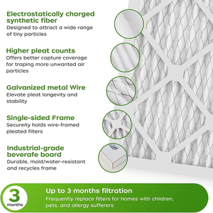 MERV 8 11 13 20x20x1 25x20x4 Filtro de aire Defensa contra el polvo Plisado <span class=keywords><strong>HVAC</strong></span> AC Horno Filtros de aire Filtro de filtro de aire de admisión de repuesto - Product Image 5