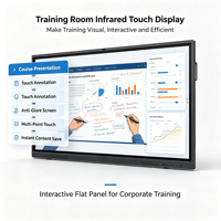 Tablet Konferensi Cerdas Layar Sentuh Kapasitif Inframerah 75 Inci 4K Interaktif Intel Core I3/i5/i7 Sistem Operasi Android/Windows