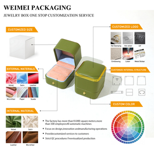 WEIMEI Custom Logo Luxury Olive Green PU Leather Pink Interior Gold Metal Trim <b>Ring</b> Necklace Bracelet Jewelry Packaging <b>Box</b> - Product Image 2
