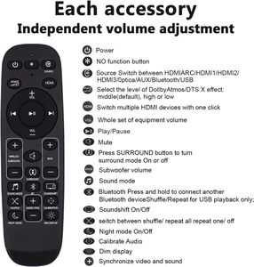 Replacement Remote Control for <strong>JBL</strong> <strong>Bar</strong> Compatible with <strong>JBL</strong> 5.1 9.1 3.1 <strong>2.1</strong> 2.0 Soundbar and JBL2GBAR51IMBLKAM Soundbar System - Product Image 2