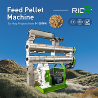 RICHI, fabricants et fournisseurs de machines d'alimentation animale certifiées CE pour le maïs