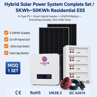 Système de stockage d'énergie solaire domestique 10kWh 15kWh 20kWh, pack LiFePO4 51.2V 200Ah 314Ah, système de stockage d'énergie domestique 6000 cycles