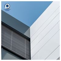 Panneau en aluminium perforé pour la décoration de façades de bâtiments et les systèmes muraux ventilés