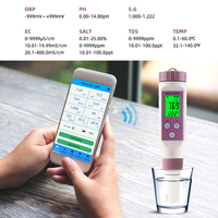 BLE-C600 Smart Portable pH Meter 7 in 1 pH TDS EC ORP Salinitas S.G Suhu Alat Uji pH Multiguna untuk Kolam Renang