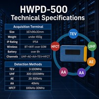 Testeur de décharge partielle portable HWPD-500 sous Android avec analyse FFT de cartographie PRPS PRPD pour la surveillance des câbles électriques (vente en gros)