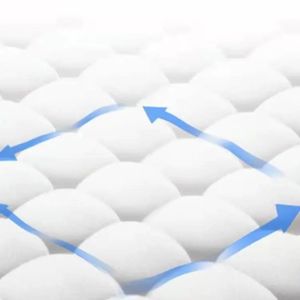 Cuscinetti per incontinenza per adulti ad alta capacità assorbente monouso a prova di perdite a secco per adulti - Product Image 5