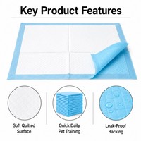 Almohadillas desechables para orina de perro al por mayor, núcleo de pulpa de celulosa SAP de absorción rápida, base de PE impermeable, almohadillas de entrenamiento azules para cachorros OEM