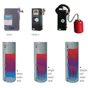 Calentador de Agua Solar con Carcasa Metálica de Conexión Dividida, Ahorro de Energía, con Certificación CE, para Uso en Hoteles, Garajes y Hogares - Product Image 5