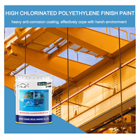 Revêtement de finition en polyéthylène hautement chloré à application facile et haute performance pour la peinture des structures en acier d'usine