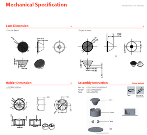 Assemblage de lentilles LED LedLink Optics LL01ZZ-AFC1060L06-M2 PMMA 9 degrés x 59 degrés, diamètre blanc pour éclairage LED - Product Image 4