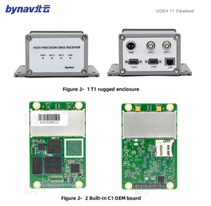 เครื่องรับสัญญาณ Bynav T1-8D GNSS RTK GPS สำหรับระบุตำแหน่งและทิศทาง พร้อมระบบ GNSS/INS RTK GPS Aided - Product Image 5