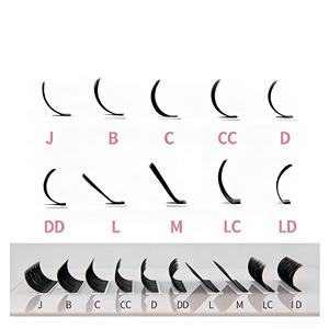 Mega Volume Private Label Cashmere 03 05 07 Eyelash Extension 8-25mm Wholesale Dark Matte Velvet Mink Lash Tray Extension Supply - Product Image 5