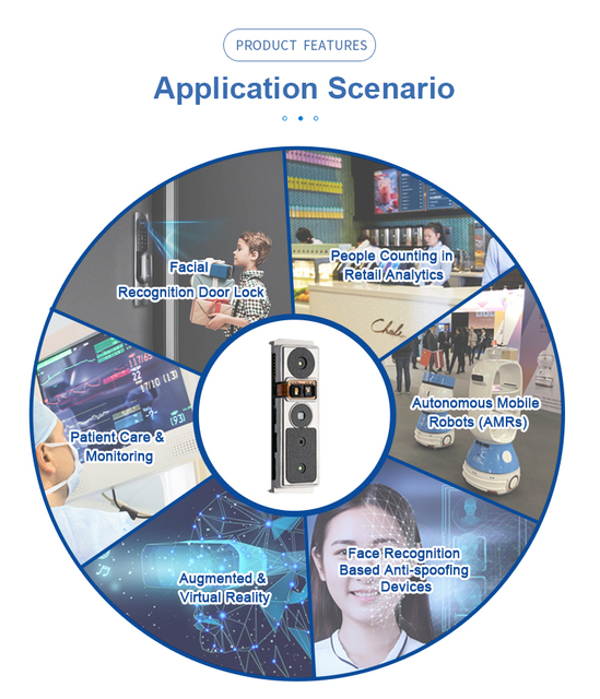 Custom 3D Facial Recognition Algorithm Barcode Scanner Module with Silicone Material