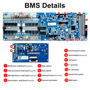 <span class=keywords><strong>Ver</strong></span> 3,0 Seplos Mason DIY KIT suit 280Ah 304ah 314ah cell Steel Rack Box 48V Almacenamiento de energía Seplos Mason 280 LiFePO4 Caja de batería - Product Image 3