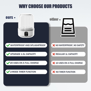 เครื่องซักผ้าฝาหน้าขนาดเล็ก ปี 2026 พร้อมเครื่องอบผ้าในตัว - Product Image 2