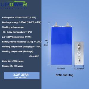 Uli Thương hiệu mới có thể sạc lại lăng trụ <span class=keywords><strong>Lithium</strong></span> Ion gói chu kỳ sâu 3.2V 25Ah 100Ah năng lượng mặt trời lưu trữ LiFePO4 pin di động 3C 3D - Product Image 3