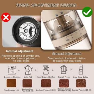 Nueva Máquina de Moler Granos de Café Mini con 38 Niveles de Ajuste, Recargable por USB, Molinillo de Café Eléctrico Portátil para Espresso - Product Image 3