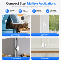 Sensor de Puerta Zigbee al por Mayor, Interruptor de Contacto Magnético, Dispositivo de Seguridad Inteligente para el Hogar Estándar Tuya/Zigbee, OEM ODM