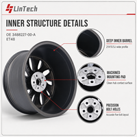 Jante LinTech Premium Gris Mat 21X10.5 ET48 3488227-00-A, Fournitures de Haute Performance pour Ateliers Automobiles, Pièces pour Tesla Model Y EV
