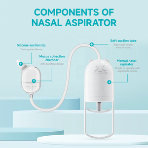 Aspirateur nasal manuel réutilisable avec filtre hygiénique, forte puissance d'aspiration, pour les soins quotidiens des tout-petits - Product Image 3
