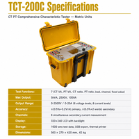 Analyseur CT PT synchrone à 6 canaux TCT-200C pour transformateurs de courant et de tension