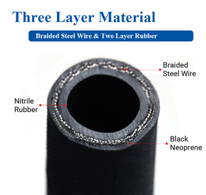 COVNA SAE100R DIN EN Inner Steel Braided Hydraulic <b>Rubber</b> <b>Hose</b> - Industrial Machinery Hydraulic <b>Hose</b> - Product Image 2
