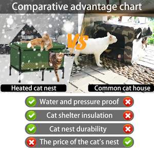 Nouvelle maison chauffante pour chat et tapis pour animaux de compagnie, hiver, pour l'extérieur, abri isolé pour chat avec chauffage, lit chauffant pour chat imperméable - Product Image 5