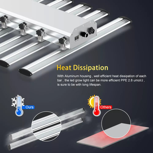 <span class=keywords><strong>WWW</strong></span> XXX <span class=keywords><strong>COM</strong></span> ไฟ LED หรี่แสงได้320W สเปกตรัมเต็มกระจายความร้อนพืชดอกในร่มเรือนกระจก IP65อลูมิเนียม - Product Image 2