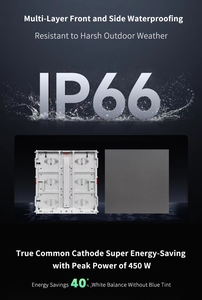 Impresionante Pantalla LED para Exteriores P4 P5 P6 P8 P10, Panel Fijo 3D a Simple Vista para <span class=keywords><strong>Publicidad</strong></span> en Monumentos P5 P8 P10 - Product Image 6