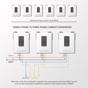Système d'énergie solaire à onde sinusoïdale pure <span class=keywords><strong>GreenPower</strong></span> Wholesale Inverter 11KW, onduleurs solaires hybrides pour maison, prend en charge le fonctionnement en parallèle - Product Image 2