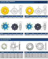 Roulette omnidirectionnelle miniature NL-8H en POM, plastique ABS, nylon, roue à billes BCHAJ15 BCHJJ13, unité de transfert à billes miniature