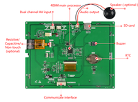 DACAI - Módulo de Pantalla LCD TFT HMI Inteligente de 8 Pulgadas con Pantalla Táctil + Controlador + Controlador de Pantalla + Programa Compatible con Cualquier Microcontrolador