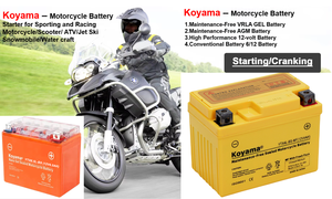 Batería portátil MF para motocicleta Gel 12V6.5Ah, baterías de plomo-ácido de arranque automático para embarcaciones de agua/ATV, fábrica <span class=keywords><strong>Koyama</strong></span> de alta calidad OEM - Product Image 4