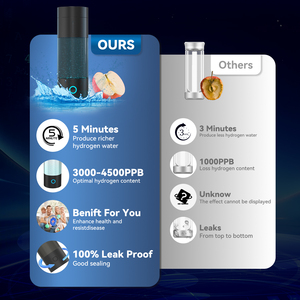 Công nghệ mới Hydrogen chai nước SPE pem CE chứng nhận cao cấp kết cấu và chất lượng Hydrogen Máy phát điện nước - Product Image 5