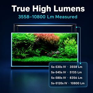 Lampe de culture pour plantes d'<span class=keywords><strong>aquarium</strong></span> à spectre complet <span class=keywords><strong>LED</strong></span> NETLEA AT5S-530s IV, lampe télescopique pour <span class=keywords><strong>aquarium</strong></span>, commande vocale WiFi, 12 spectres, 5500K - Product Image 1