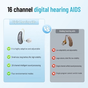 Advanced Bluetooth Hearing Aids Rechargeable RIC Behind the Ear <strong>Devices</strong> Direct Smart Phone Wireless Streaming Companion App - Product Image 3
