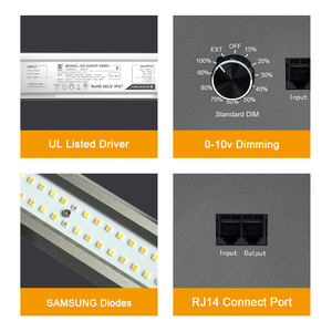 Đèn trồng cây <span class=keywords><strong>LED</strong></span> thanh Full Spectrum Mini <span class=keywords><strong>Sunlight</strong></span> Lm301b Lm301h Evo 320W 480W 320 480 Watt - Product Image 4