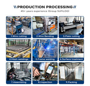 TER Rulo Kafes Orta Ağır Yük Taşıma Kapasitesi 500kg Sıcak Daldırma Galvanizli Çelik Tel Kilitlenebilir İstiflenebilir Endüstriyel Taşıma Arabası - Product Image 4