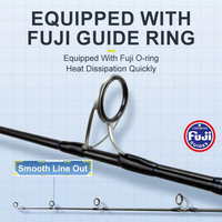 Canne à pêche spinning en fibre de carbone 2,2 m 30T pour eau salée, avec anneaux Fuji et porte-moulinet Fuji, pour la pêche en bateau et en rive (jigging)