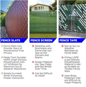 Clôture de <span class=keywords><strong>grillage</strong></span> en <span class=keywords><strong>plastique</strong></span> enduit de PVC personnalisable de haute qualité - Product Image 3