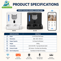 Distributeur automatique intelligent pour animaux de compagnie, distributeur d'eau et de nourriture conforme aux normes européennes, accessoires pour animaux de compagnie, produits pour chiens et chats avec moniteur vidéo à distance