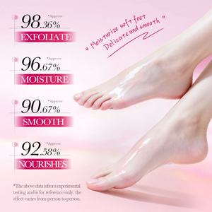Mascarilla Exfoliante para Pies con Queso Donut, Niacinamida y Aroma a Fresa, Hidratante, Nutritiva e Iluminadora para Otoño e Invierno - Product Image 3